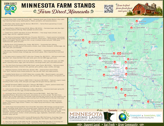 Minnesota Farm Stands map created by Farm Direct Minnesota